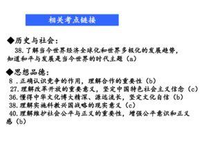 社会热点ppt,PPT内容深度解析