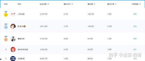 抖音热门大瓜 独家爆料官网,热门大瓜幕后真相大揭秘！