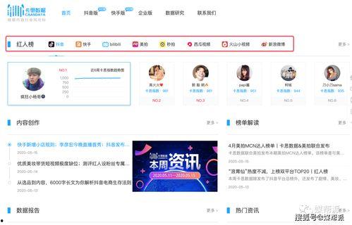 抖音热门大瓜 独家爆料官网,热门大瓜幕后真相大揭秘！