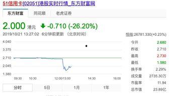 五一今日爆料,游客体验两极分化